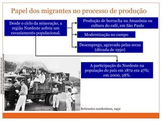 Papel dos migrantes no processo de produção
Desde o ciclo da mineração, a
região Nordeste sofreu um
esvaziamento populacional.
Produção de borracha na Amazônia ou
cultura do café, em São Paulo
Modernização no campo
Desemprego, agravado pelas secas
(década de 1950)
A participação do Nordeste na
população do país em 1872 era 47%;
em 2000, 28%.
Retirantes nordestinos, 1952
ARQUIVODOESTADODESÃOPAULO/
FUNDOÚLTIMAHORA/REMINISCÊNCIAS
 