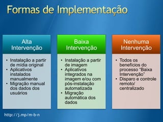 Formas de Implementaçãohttp://j.mp/m-b-n