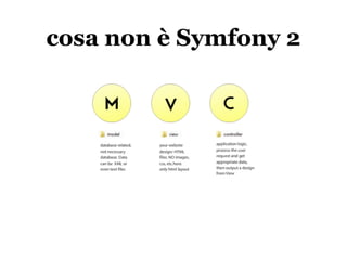 cosa non è Symfony 2
 