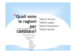 *Quali sono                             *Motivi Tecnici;
  le ragioni                            *Motivi Legali;
         per                            *Motivi Economici;
 Cliccate per modificare il formato
 del testo della struttura              *Motivi Sociali.
 cambiare?
      Secondo livello struttura
        −   Terzo livello struttura
                 Quarto livello
                 struttura
                    −   Quinto
                        livello
                        struttura
                    −   Sesto livello
                        struttura
                    −   Settimo
                        livello
 