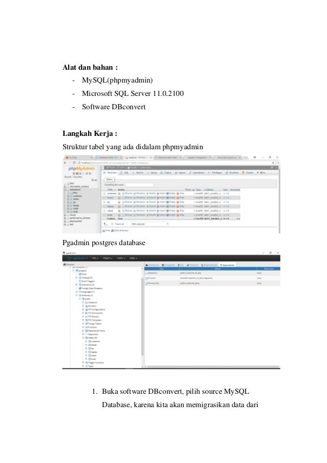 migrasi sql server ke mysql migrasi sql server ke mysql
