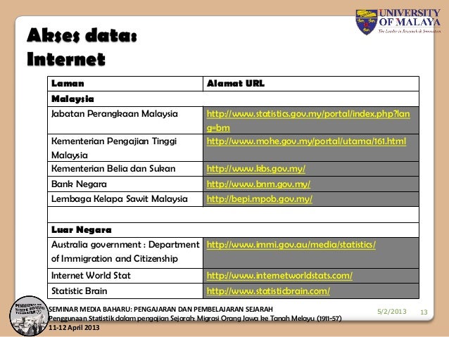 Contoh Jurnal Pendidikan Sejarah Pdf - Toast Nuances Contoh Jurnal Pendidikan Sejarah Pdf - Toast Nuances