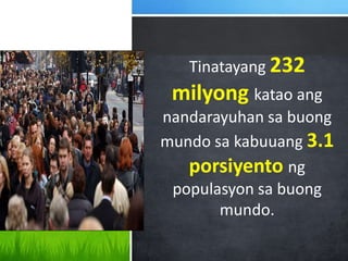 Tinatayang 232
milyong katao ang
nandarayuhan sa buong
mundo sa kabuuang 3.1
porsiyento ng
populasyon sa buong
mundo.
Package your presentation
for easy sharing
 