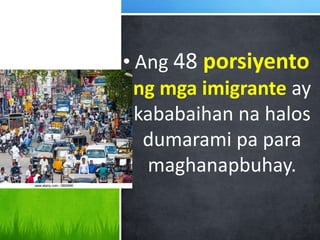 • Ang 48 porsiyento
ng mga imigrante ay
kababaihan na halos
dumarami pa para
maghanapbuhay.
 