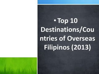 • Top 10
Destinations/Cou
ntries of Overseas
Filipinos (2013)
 