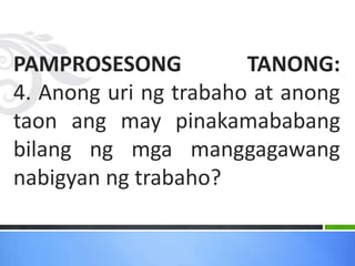 PAMPROSESONG TANONG:
4. Anong uri ng trabaho at anong
taon ang may pinakamababang
bilang ng mga manggagawang
nabigyan ng trabaho?
 