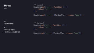 以 Laravel 經驗開發 Hyperf 應用 | PDF