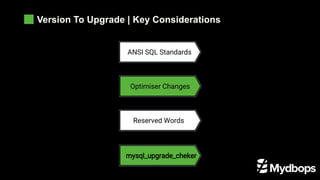 Version To Upgrade | Key Considerations
ANSI SQL Standards
Optimiser Changes
Reserved Words
mysql_upgrade_cheker
 