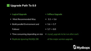 Upgrade Path To 8.0
Services (LB)
Stateful Sets
Operator Maturity
PVC / Storage Class
 InPlace Upgrade
 5.5 -> 5.6
 5.6 -> 5.7
 5.7 -> 8.0
 mysql_upgrade to be run after each
of the major version upgrade
 Logical Upgrade
 Most Recommended Way
 Build parallel Environment and
Failover
 Time consuming depending on size
 Replicate Ignoring MySQL DB
 