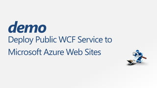 demo
Deploy Public WCF Service to
Microsoft Azure Web Sites
 