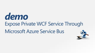 demo
Expose Private WCF Service Through
Microsoft Azure Service Bus
 