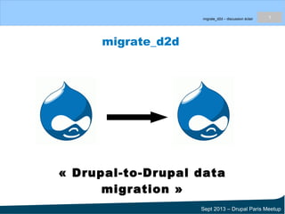 migrate_d2d – discussion éclair 1
Sept 2013 – Drupal Paris Meetup
migrate_d2d
« Drupal-to-Drupal data
migration »
 