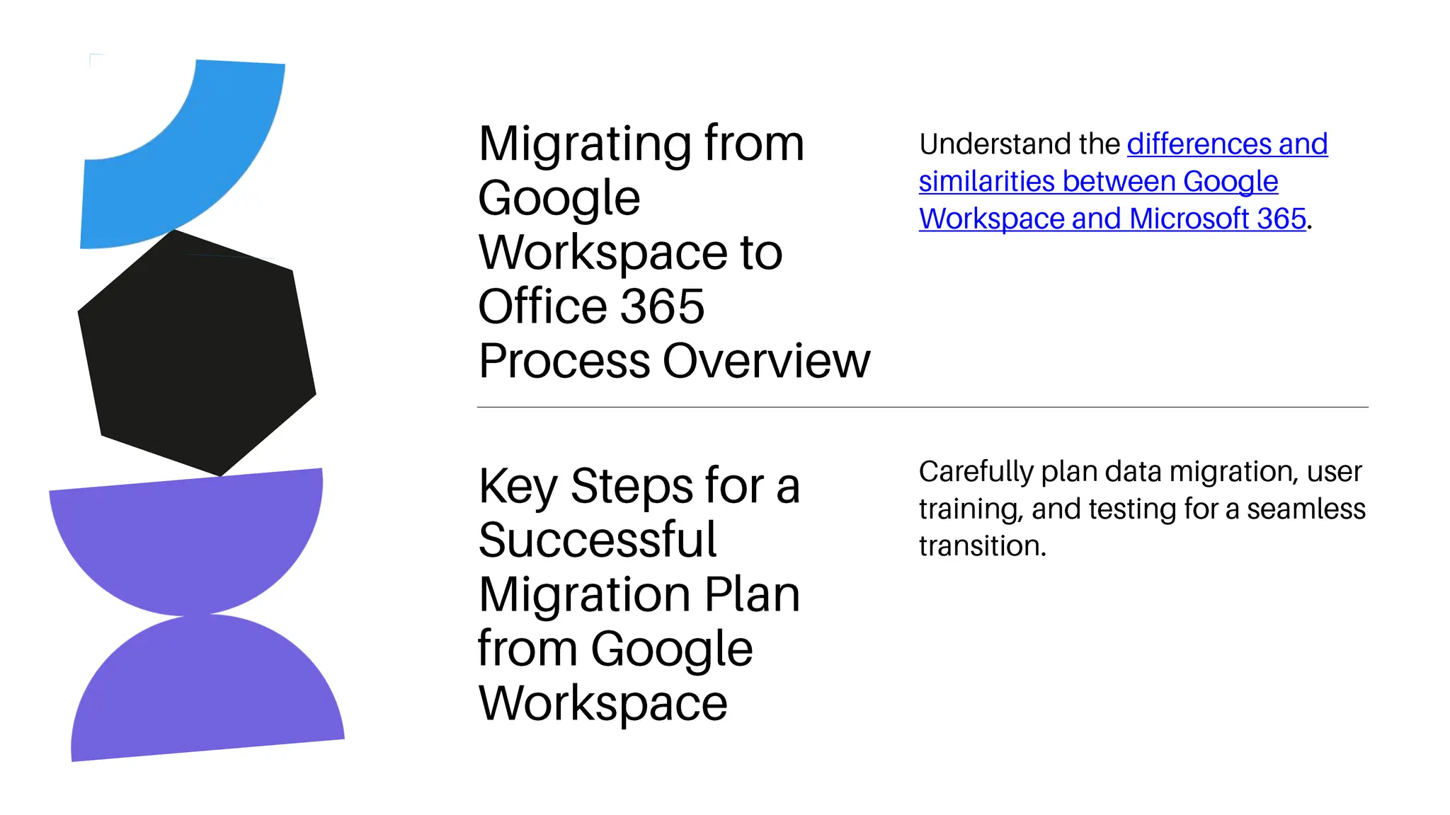 Migrate From Google Workspace to Office 365 - Cloud Migration Journey ...