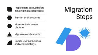 Migrate From Google Workspace to Office 365 - Cloud Migration Journey ...