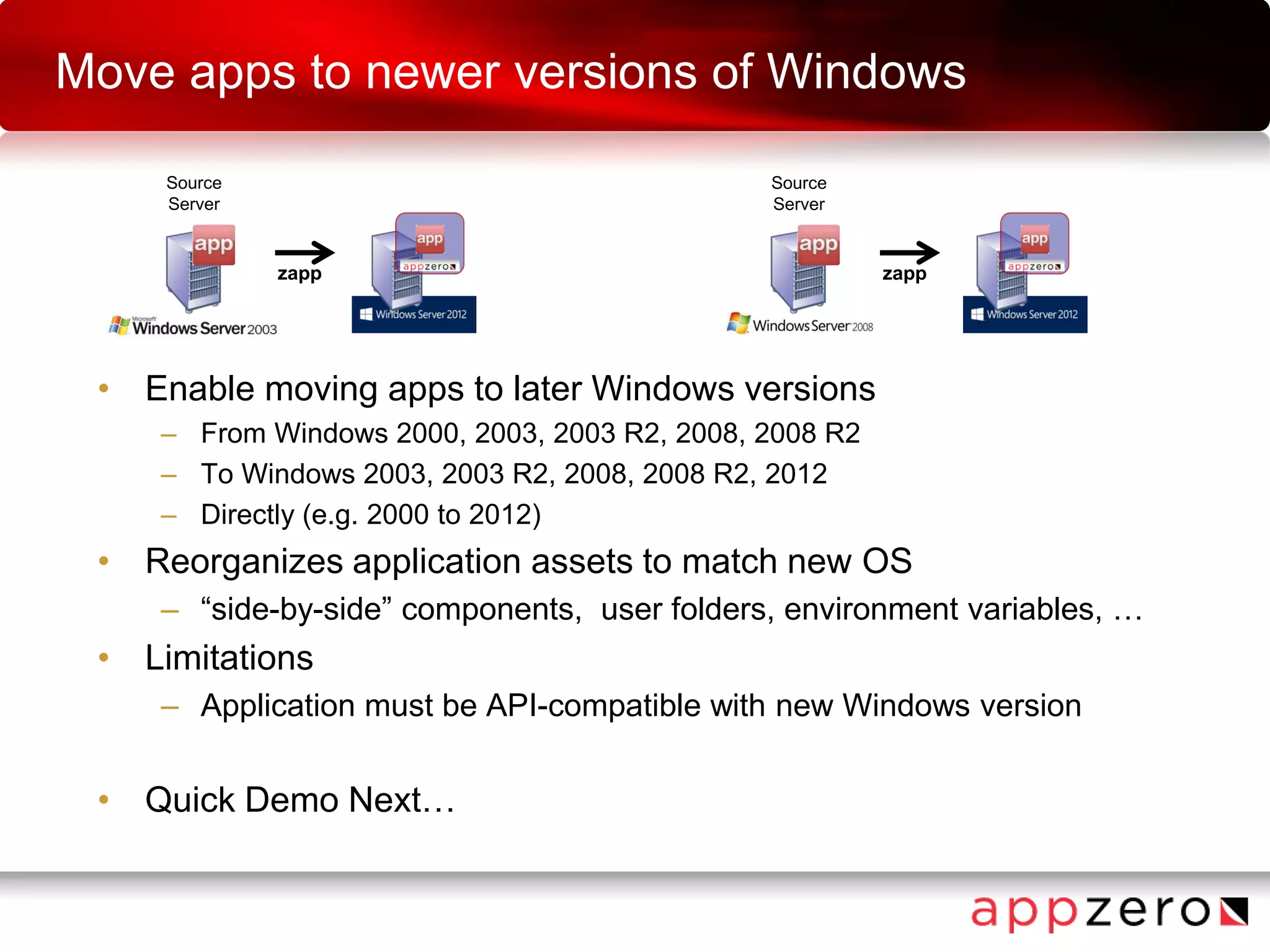 Move apps to newer versions of Windows
• Enable moving apps to later Windows versions
– From Windows 2000, 2003, 2003 R2, 2008, 2008 R2
– To Windows 2003, 2003 R2, 2008, 2008 R2, 2012
– Directly (e.g. 2000 to 2012)
• Reorganizes application assets to match new OS
– “side-by-side” components, user folders, environment variables, …
• Limitations
– Application must be API-compatible with new Windows version
• Quick Demo Next…
Source
Server
zapp
Source
Server
zapp
 