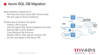 Transforming ISV to Azure
Best migration experience if:
- We have the most actual SQL Server tools
- We are close to Azure (network)
Simple way to achieve this goals
- Install a VM in Azure
with the latest SQL Sever database and tools
- Backup DB on local System
- Copy Backup-File to Azure
- Restore DB on SQL Server in Azure VM
- Do the next steps in the Azure VM
Azure SQL DB Migration
 