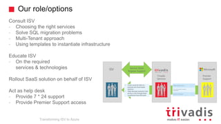 Our role/options
Transforming ISV to Azure
Consult ISV
- Choosing the right services
- Solve SQL migration problems
- Multi-Tenant approach
- Using templates to instantiate infrastructure
Educate ISV
- On the required
services & technologies
Rollout SaaS solution on behalf of ISV
Act as help desk
- Provide 7 * 24 support
- Provide Premier Support access
 