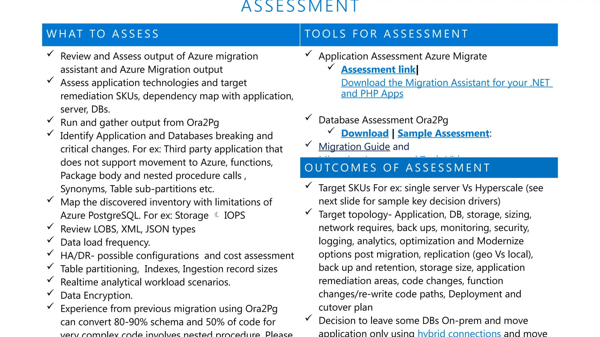 ASSESSMENT
W H AT TO A S S E S S TO O L S F O R A S S E S S M E N T
 Review and Assess output of Azure migration
assistant and Azure Migration output
 Assess application technologies and target
remediation SKUs, dependency map with application,
server, DBs.
 Run and gather output from Ora2Pg
 Identify Application and Databases breaking and
critical changes. For ex: Third party application that
does not support movement to Azure, functions,
Package body and nested procedure calls ,
Synonyms, Table sub-partitions etc.
 Map the discovered inventory with limitations of
Azure PostgreSQL. For ex: Storage  IOPS
 Review LOBS, XML, JSON types
 Data load frequency.
 HA/DR- possible configurations and cost assessment
 Table partitioning, Indexes, Ingestion record sizes
 Realtime analytical workload scenarios.
 Data Encryption.
 Experience from previous migration using Ora2Pg
can convert 80-90% schema and 50% of code for
 Application Assessment Azure Migrate
 Assessment link|
Download the Migration Assistant for your .NET
and PHP Apps
 Database Assessment Ora2Pg
 Download | Sample Assessment:
 Migration Guide and
Migration Journey and Tools Video
O U TC O M E S O F A S S E S S M E N T
 Target SKUs For ex: single server Vs Hyperscale (see
next slide for sample key decision drivers)
 Target topology- Application, DB, storage, sizing,
network requires, back ups, monitoring, security,
logging, analytics, optimization and Modernize
options post migration, replication (geo Vs local),
back up and retention, storage size, application
remediation areas, code changes, function
changes/re-write code paths, Deployment and
cutover plan
 Decision to leave some DBs On-prem and move
 