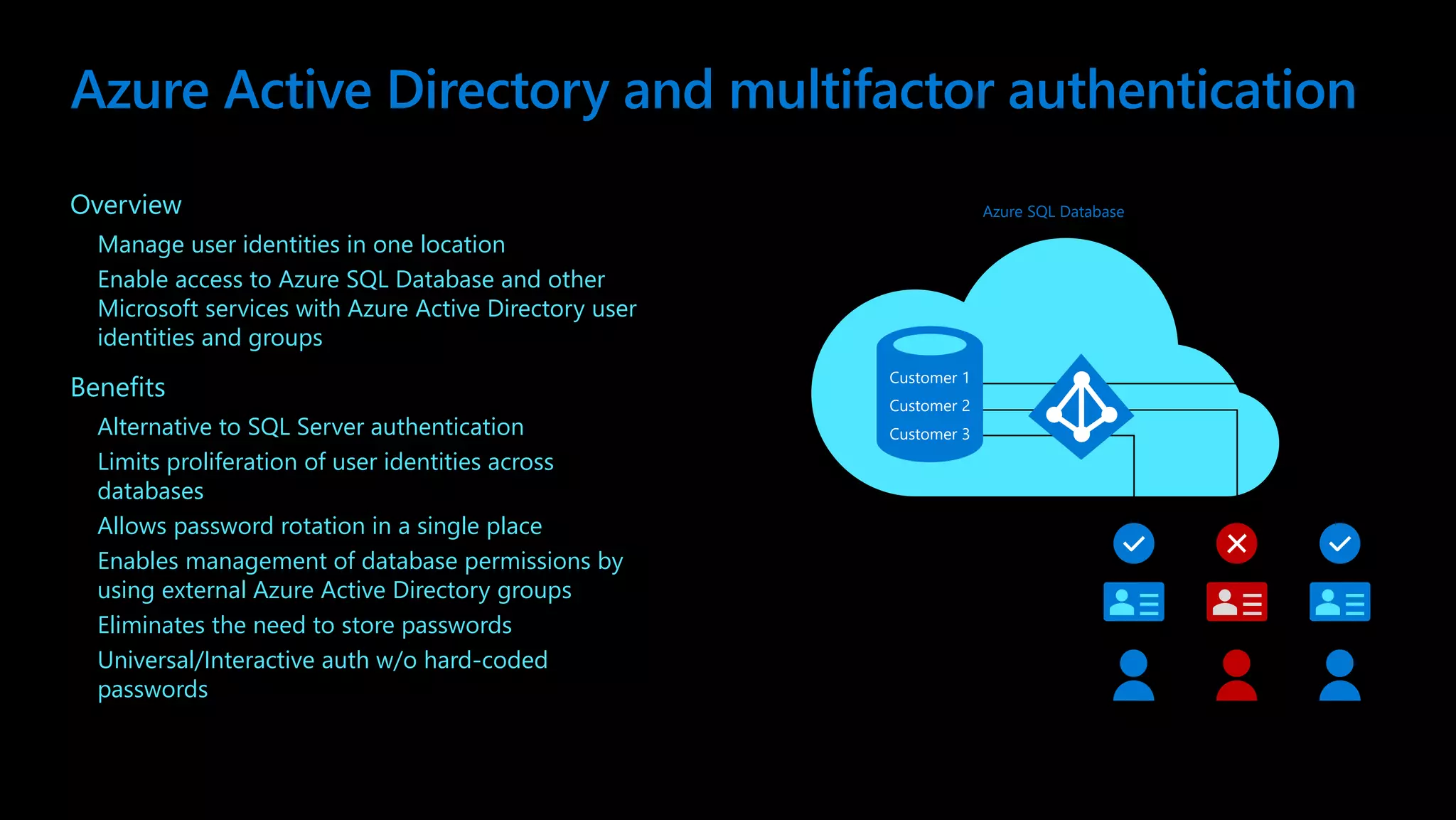 Overview Manage user identities in one location Enable access to Azure SQL Database and other Microsoft services with Azure Active Directory user identities and groups Benefits Alternative to SQL Server authentication Limits proliferation of user identities across databases Allows password rotation in a single place Enables management of database permissions by using external Azure Active Directory groups Eliminates the need to store passwords Universal/Interactive auth w/o hard-coded passwords Azure Active Directory and multifactor authentication Azure SQL Database Customer 1 Customer 2 Customer 3 