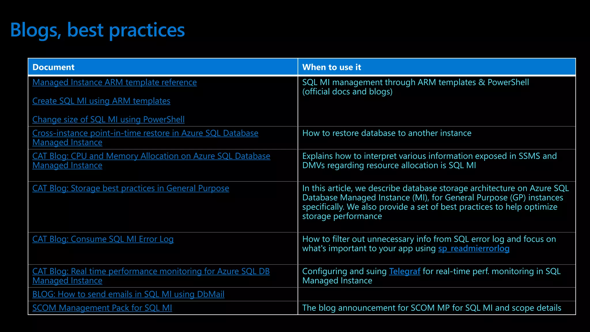 Blogs, best practices Document When to use it Managed Instance ARM template reference Create SQL MI using ARM templates Change size of SQL MI using PowerShell SQL MI management through ARM templates & PowerShell (official docs and blogs) Cross-instance point-in-time restore in Azure SQL Database Managed Instance How to restore database to another instance CAT Blog: CPU and Memory Allocation on Azure SQL Database Managed Instance Explains how to interpret various information exposed in SSMS and DMVs regarding resource allocation is SQL MI CAT Blog: Storage best practices in General Purpose In this article, we describe database storage architecture on Azure SQL Database Managed Instance (MI), for General Purpose (GP) instances specifically. We also provide a set of best practices to help optimize storage performance CAT Blog: Consume SQL MI Error Log How to filter out unnecessary info from SQL error log and focus on what's important to your app using sp_readmierrorlog CAT Blog: Real time performance monitoring for Azure SQL DB Managed Instance Configuring and suing Telegraf for real-time perf. monitoring in SQL Managed Instance BLOG: How to send emails in SQL MI using DbMail SCOM Management Pack for SQL MI The blog announcement for SCOM MP for SQL MI and scope details 