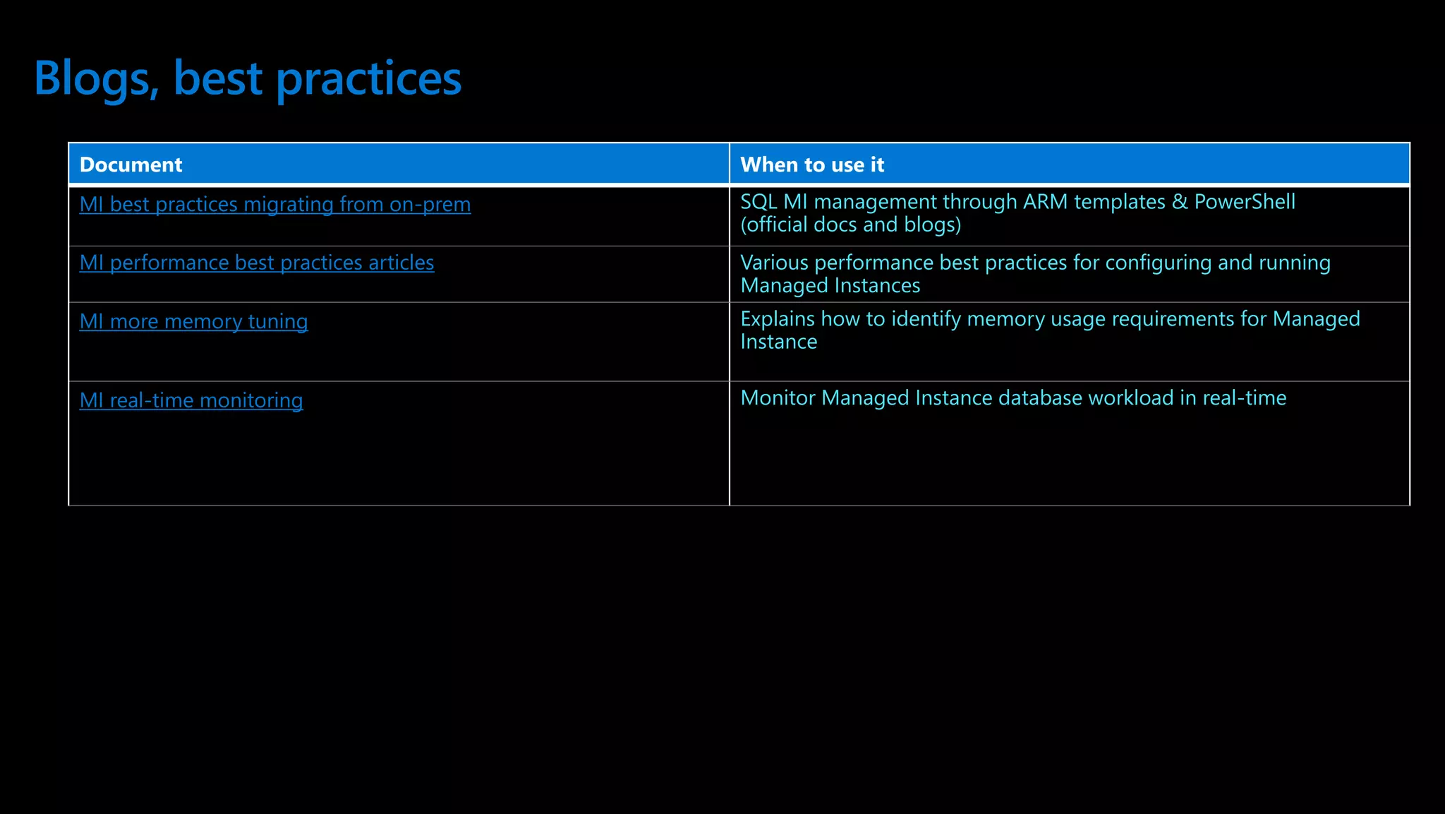 Blogs, best practices Document When to use it MI best practices migrating from on-prem SQL MI management through ARM templates & PowerShell (official docs and blogs) MI performance best practices articles Various performance best practices for configuring and running Managed Instances MI more memory tuning Explains how to identify memory usage requirements for Managed Instance MI real-time monitoring Monitor Managed Instance database workload in real-time 