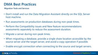 Migrate SQL Workloads to Azure | PDF