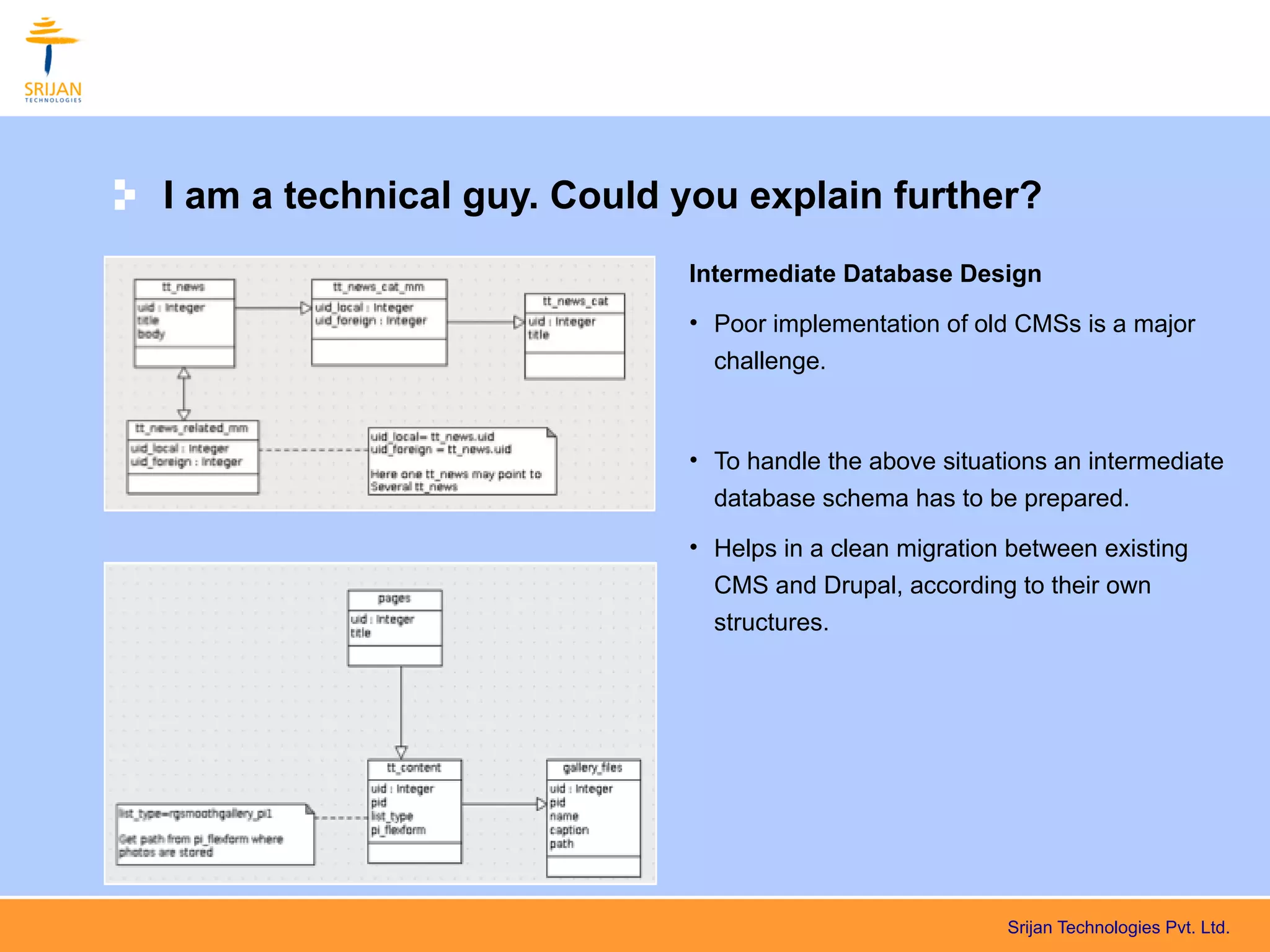 I am a technical guy. Could you explain further?
                            Intermediate Database Design
                            • Poor implementation of old CMSs is a major
                              challenge.



                            • To handle the above situations an intermediate
                              database schema has to be prepared.
                            • Helps in a clean migration between existing
                              CMS and Drupal, according to their own
                              structures.




                                                        Srijan Technologies Pvt. Ltd.
 
