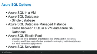 Azure SQL Database Options for Migration
Azure SQL
DB
 