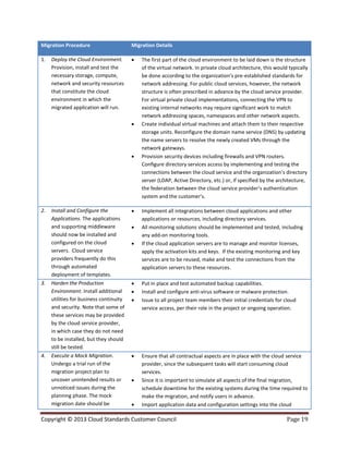Copyright © 2013 Cloud Standards Customer Council Page 19
Migration Procedure Migration Details
1. Deploy the Cloud Environment.
Provision, install and test the
necessary storage, compute,
network and security resources
that constitute the cloud
environment in which the
migrated application will run.
 The first part of the cloud environment to be laid down is the structure
of the virtual network. In private cloud architecture, this would typically
be done according to the organization’s pre-established standards for
network addressing. For public cloud services, however, the network
structure is often prescribed in advance by the cloud service provider.
For virtual private cloud implementations, connecting the VPN to
existing internal networks may require significant work to match
network addressing spaces, namespaces and other network aspects.
 Create individual virtual machines and attach them to their respective
storage units. Reconfigure the domain name service (DNS) by updating
the name servers to resolve the newly created VMs through the
network gateways.
 Provision security devices including firewalls and VPN routers.
Configure directory services access by implementing and testing the
connections between the cloud service and the organization’s directory
server (LDAP, Active Directory, etc.) or, if specified by the architecture,
the federation between the cloud service provider’s authentication
system and the customer’s.
2. Install and Configure the
Applications. The applications
and supporting middleware
should now be installed and
configured on the cloud
servers. Cloud service
providers frequently do this
through automated
deployment of templates.
 Implement all integrations between cloud applications and other
applications or resources, including directory services.
 All monitoring solutions should be implemented and tested, including
any add-on monitoring tools.
 If the cloud application servers are to manage and monitor licenses,
apply the activation kits and keys. If the existing monitoring and key
services are to be reused, make and test the connections from the
application servers to these resources.
3. Harden the Production
Environment. Install additional
utilities for business continuity
and security. Note that some of
these services may be provided
by the cloud service provider,
in which case they do not need
to be installed, but they should
still be tested.
 Put in place and test automated backup capabilities.
 Install and configure anti-virus software or malware protection.
 Issue to all project team members their initial credentials for cloud
service access, per their role in the project or ongoing operation.
4. Execute a Mock Migration.
Undergo a trial run of the
migration project plan to
uncover unintended results or
unnoticed issues during the
planning phase. The mock
migration date should be
 Ensure that all contractual aspects are in place with the cloud service
provider, since the subsequent tasks will start consuming cloud
services.
 Since it is important to simulate all aspects of the final migration,
schedule downtime for the existing systems during the time required to
make the migration, and notify users in advance.
 Import application data and configuration settings into the cloud
 