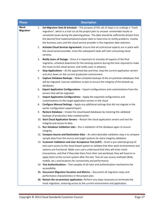 Copyright © 2013 Cloud Standards Customer Council Page 27
Phase Description
Mock
Migration
1. Set Migration Date & Schedule – The purpose of this set of steps is to undergo a “mock
migration”, which is a trial run at the project plan to uncover unintended results or
unnoticed issues during the planning phase. The date should be sufficiently distant from
the desired final implementation/cutover date to have time to rectify problems. Involve
the business users and the cloud service provider in the migration date selection.
2. Activate Cloud Services Agreement. Ensure that all contractual aspects are in place with
the cloud service provider, since the subsequent tasks will start consuming cloud
services.
3. Notify Users of Outage – Since it is important to simulate all aspects of the final
migration, schedule downtime for the existing systems during the time required to make
the move to the cloud service, and notify users in advance.
4. Stop Applications – At the appointed day and time, stop the current application servers
and shut down on the current production environment.
5. Capture Database Backups – Make complete backups of the on-premises databases that
will be migrated. Execute validation scripts to ensure the integrity of the backed-up
databases.
6. Export Application Configurations – Export configurations and customizations from the
servers that will be migrated.
7. Import Application Configurations – Apply the exported configurations and
customizations to the target application servers in the cloud.
8. Configure Manual Settings – Apply any additional settings that did not migrate in the
earlier configuration export/import.
9. Restore Database – Create the cloud-based databases by restoring the validated
backups of production data created earlier.
10. Start Cloud Application Servers – Restart the cloud application servers and test for
integrity and access to data.
11. Run Database Validation Jobs – Run a validation of the database again to ensure
integrity.
12. Compare Source and Destination Data – An extra desirable validation step is to compare
sample data from the source and target systems for extra integrity validation.
13. Customer Validation and User Acceptance Test (UAT) – Grant a pre-selected group of
test users access to the cloud-based system to validate that their work environments and
systems are functional. Make sure users understand that they will enter mock
transactions, and that if they take them from their real workload, they will have to re-
apply them to the current system after the test. Test all user access methods (Web,
mobile, etc.) and locations for connectivity and performance.
14. Test Authentications – Test samples of all roles and authentication mechanisms for
accessibility.
15. Document Migration Duration and Metrics – Document all migration steps and
performance characteristics in the project plan.
16. Restart the on-premises application. Perform any steps necessary to terminate the
mock migration, restoring access to the current environment and application.
 