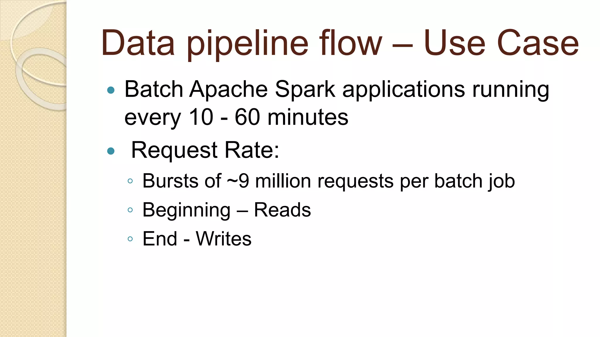 Data pipeline flow – Use Case  Batch Apache Spark applications running every 10 - 60 minutes  Request Rate: ◦ Bursts of ~9 million requests per batch job ◦ Beginning – Reads ◦ End - Writes 