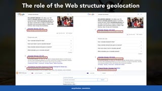 #internationalwebmigrations at #dguconf by @aleyda from @orainti
The role of the Web structure geolocation  
serpchecker, ...