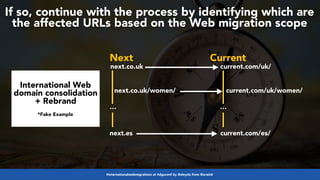 #internationalwebmigrations at #dguconf by @aleyda from @orainti
If so, continue with the process by identifying which are
the affected URLs based on the Web migration scope
next.co.uk current.com/uk/
Next Current
next.co.uk/women/ current.com/uk/women/
… …
current.com/es/next.es
International Web
domain consolidation
+ Rebrand  
 
*Fake Example
 