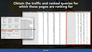 #internationalwebmigrations at #dguconf by @aleyda from @orainti
Obtain the trafﬁc and ranked queries for  
which these pa...