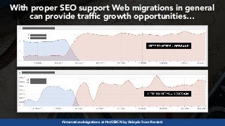 #internationalmigrations at #IntSSBCN by @aleyda from @orainti
With proper SEO support Web migrations in general
can provi...
