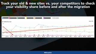 #INTERNATIONALWEBMIGRATIONS AT #SMPROFS BY @ALEYDA FROM @ORAINTI
Track your old & new sites vs. your competitors to check
...
