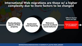#INTERNATIONALWEBMIGRATIONS AT #SMPROFS BY @ALEYDA FROM @ORAINTI
International Web migrations are those w/ a higher
comple...