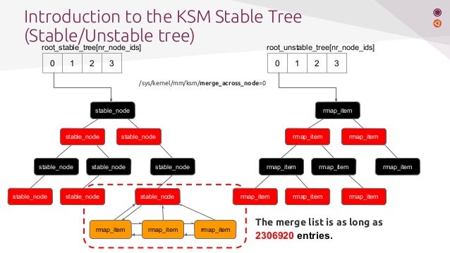 node stable version node stable version