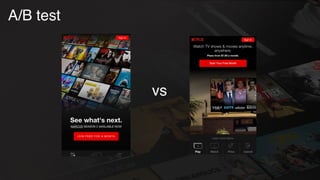 A/B test
vs
 