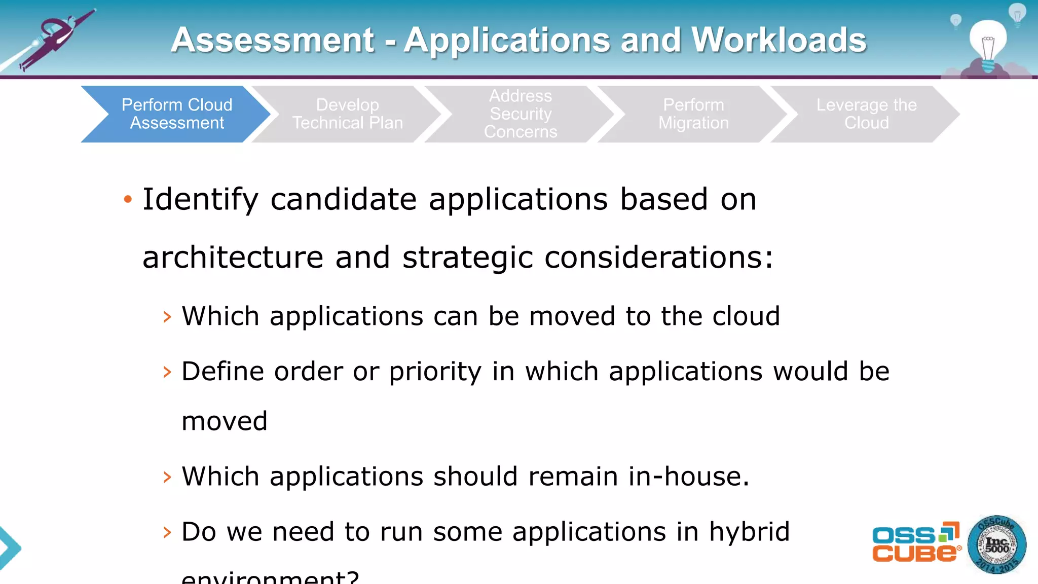 Assessment - Applications and Workloads
• Identify candidate applications based on
architecture and strategic considerations:
› Which applications can be moved to the cloud
› Define order or priority in which applications would be
moved
› Which applications should remain in-house.
› Do we need to run some applications in hybrid
Perform Cloud
Assessment
Develop
Technical Plan
Address
Security
Concerns
Perform
Migration
Leverage the
Cloud
 