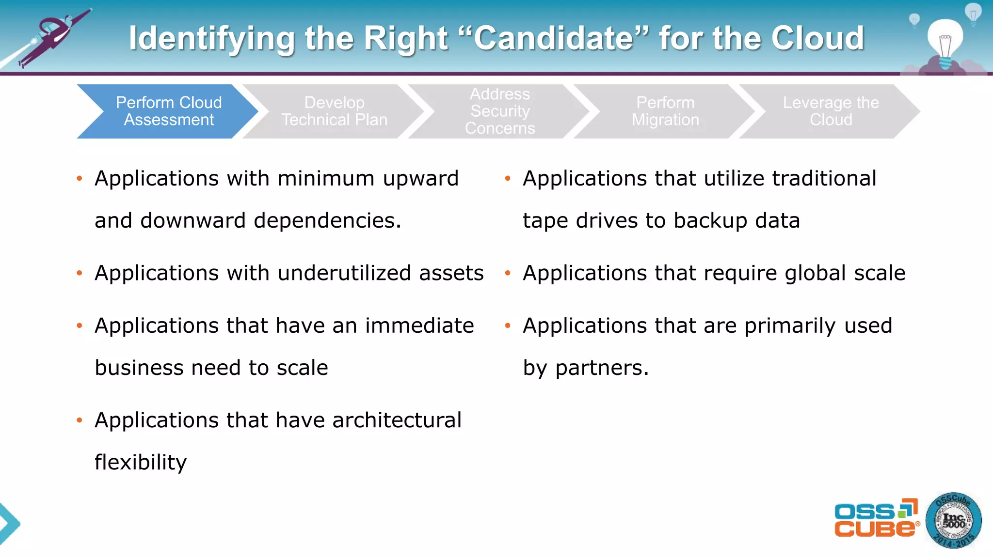 Identifying the Right “Candidate” for the Cloud
• Applications with minimum upward
and downward dependencies.
• Applications with underutilized assets
• Applications that have an immediate
business need to scale
• Applications that have architectural
flexibility
• Applications that utilize traditional
tape drives to backup data
• Applications that require global scale
• Applications that are primarily used
by partners.
Perform Cloud
Assessment
Develop
Technical Plan
Address
Security
Concerns
Perform
Migration
Leverage the
Cloud
 