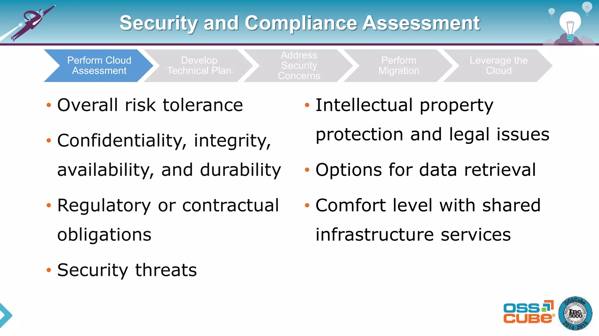 Security and Compliance Assessment
• Overall risk tolerance
• Confidentiality, integrity,
availability, and durability
• Regulatory or contractual
obligations
• Security threats
• Intellectual property
protection and legal issues
• Options for data retrieval
• Comfort level with shared
infrastructure services
Perform Cloud
Assessment
Develop
Technical Plan
Address
Security
Concerns
Perform
Migration
Leverage the
Cloud
 