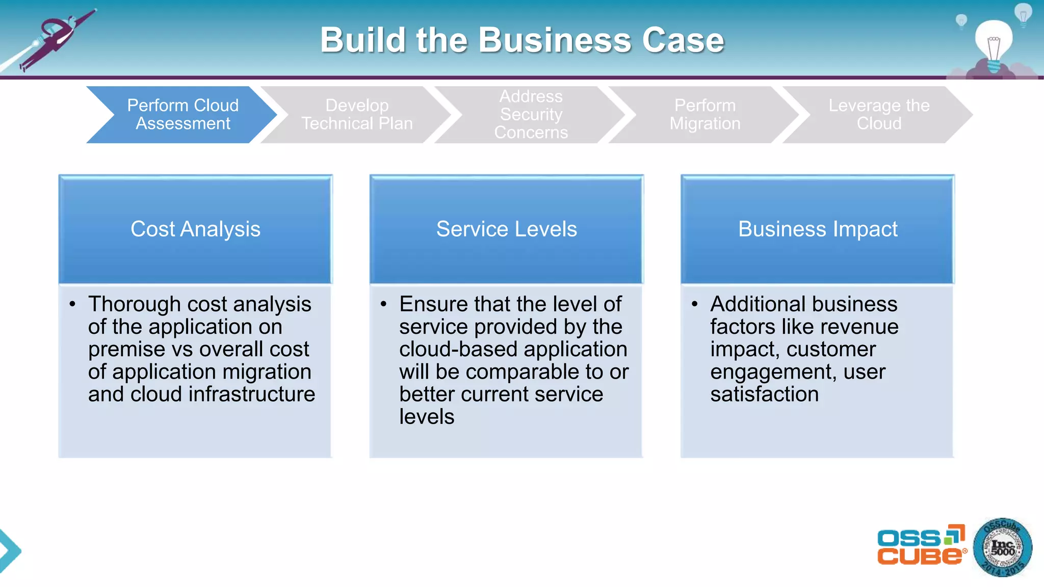 Build the Business Case
Perform Cloud
Assessment
Develop
Technical Plan
Address
Security
Concerns
Perform
Migration
Leverage the
Cloud
Cost Analysis
• Thorough cost analysis
of the application on
premise vs overall cost
of application migration
and cloud infrastructure
Service Levels
• Ensure that the level of
service provided by the
cloud-based application
will be comparable to or
better current service
levels
Business Impact
• Additional business
factors like revenue
impact, customer
engagement, user
satisfaction
 