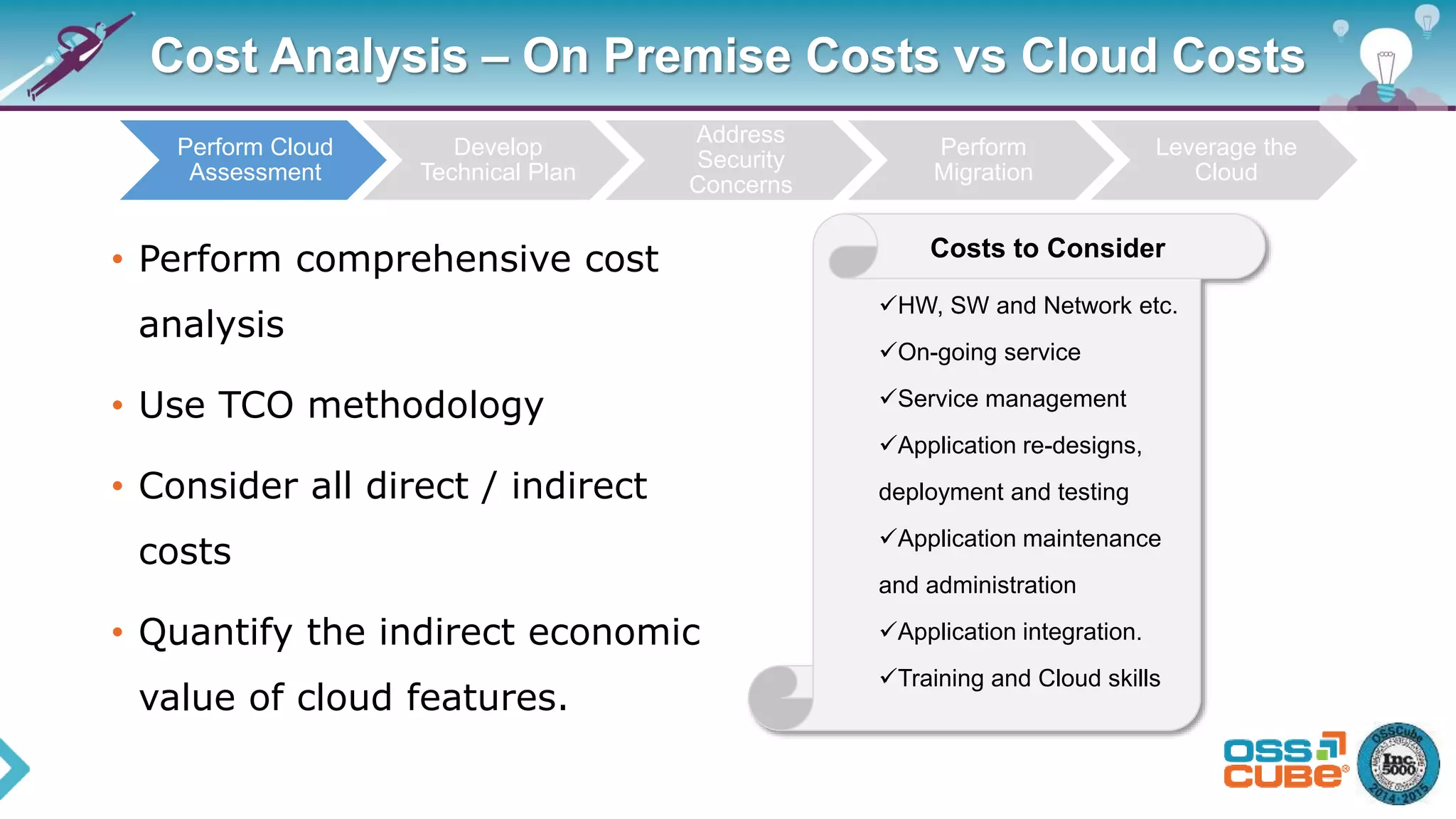 Cost Analysis – On Premise Costs vs Cloud Costs
• Perform comprehensive cost
analysis
• Use TCO methodology
• Consider all direct / indirect
costs
• Quantify the indirect economic
value of cloud features.
Perform Cloud
Assessment
Develop
Technical Plan
Address
Security
Concerns
Perform
Migration
Leverage the
Cloud
HW, SW and Network etc.
On-going service
Service management
Application re-designs,
deployment and testing
Application maintenance
and administration
Application integration.
Training and Cloud skills
Costs to Consider
 