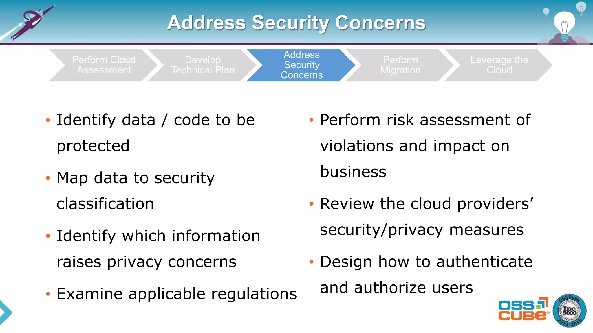 Address Security Concerns
• Identify data / code to be
protected
• Map data to security
classification
• Identify which information
raises privacy concerns
• Examine applicable regulations
• Perform risk assessment of
violations and impact on
business
• Review the cloud providers’
security/privacy measures
• Design how to authenticate
and authorize users
Perform Cloud
Assessment
Develop
Technical Plan
Address
Security
Concerns
Perform
Migration
Leverage the
Cloud
 