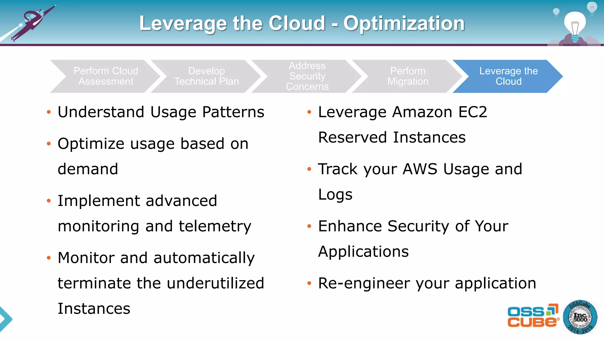 Leverage the Cloud - Optimization
• Understand Usage Patterns
• Optimize usage based on
demand
• Implement advanced
monitoring and telemetry
• Monitor and automatically
terminate the underutilized
Instances
• Leverage Amazon EC2
Reserved Instances
• Track your AWS Usage and
Logs
• Enhance Security of Your
Applications
• Re-engineer your application
Perform Cloud
Assessment
Develop
Technical Plan
Address
Security
Concerns
Perform
Migration
Leverage the
Cloud
 