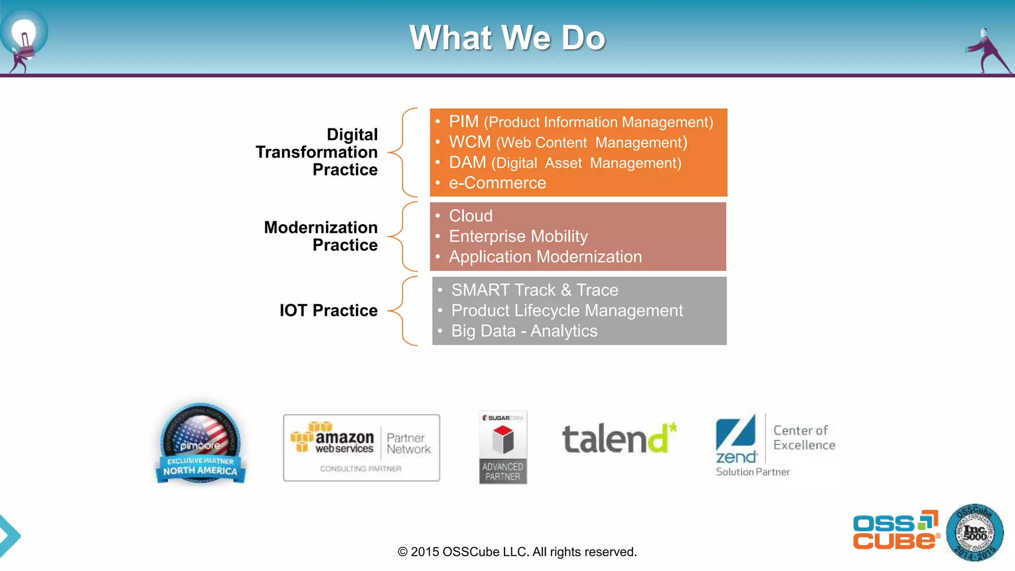 Digital
Transformation
Practice
• PIM (Product Information Management)
• WCM (Web Content Management)
• DAM (Digital Asset Management)
• e-Commerce
Modernization
Practice
• Cloud
• Enterprise Mobility
• Application Modernization
IOT Practice
• SMART Track & Trace
• Product Lifecycle Management
• Big Data - Analytics
© 2015 OSSCube LLC. All rights reserved.
What We Do
 