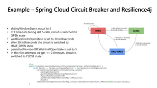 Curite Breaker Using Spring Boot Migrating Monoliths to Microservices -- M3 | PDF
