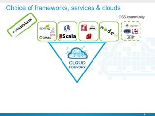 Choice of frameworks, services & clouds
                                      OSS community
               ne!
           ...