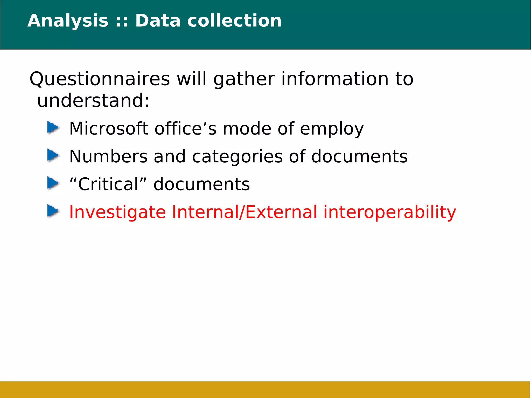 Analysis :: Data collection Questionnaires will gather information to understand: Microsoft office’s mode of employ Numbers and categories of documents “Critical” documents Investigate Internal/External interoperability 